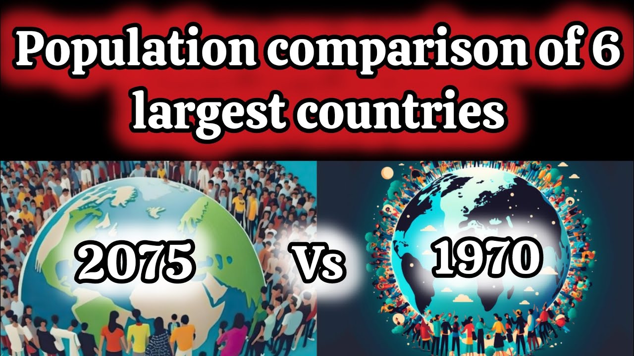 population-of-6-largest-countries-in-1970-vs-2075-tiny-info-youtube