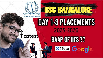 IISC BANGALORE Placements 2026🔥 | Record Breaking😍 | JEE & GATE 2026 Must Watch