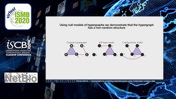 Hypergraphs for predicting essential genes using... - Florian Klimm - NetBio - ISMB 2020 Posters