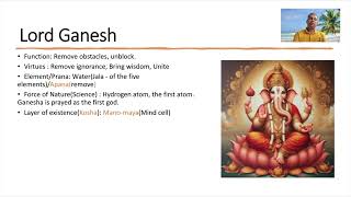 The Five Fundamental Gods of Hindu explained