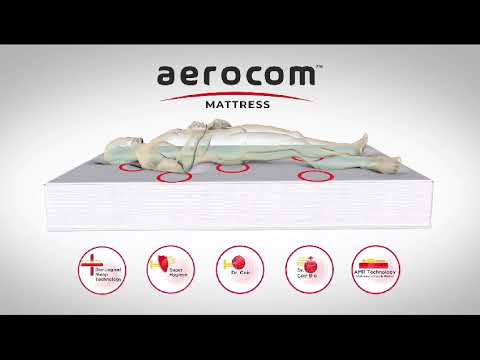 Exploring Aerocom Mattress with Muscle Relax Technology | Bio-Logic Sleep Experience - video from Aerocom Mattress