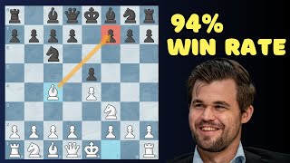 Learn Magnus Carlsen's Italian Game