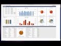 Fm academy  how to create dashboards with filemaker pro