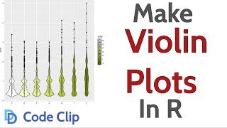 How to Make Violin Plots in R