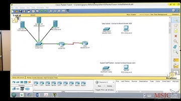 NET 100: Part 1 Developing an IPv4 Address Scheme