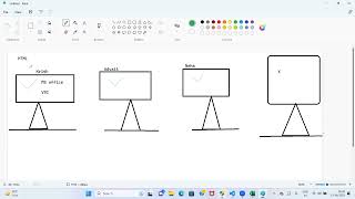 Introduction HTML Day 1