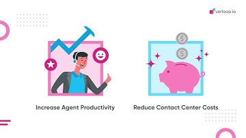 Voice AI Is Redefining Contact Centre For The Digital Age