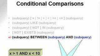 learning oracle application developer 122