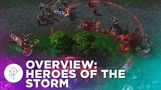 Heroes of the Storm™ Gameplay Sneak Peek 