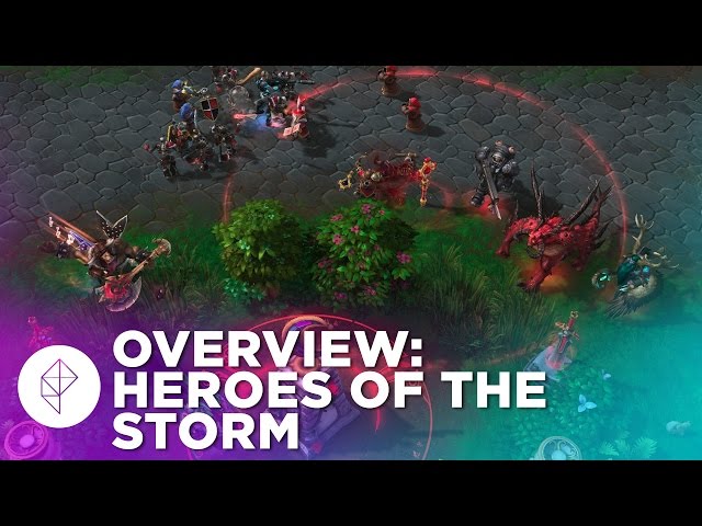 heroes of the storm is expensive this is your guide to what to buy heroes of the storm download size