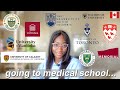 Getting into a canadian medical school as an international student in canada  study in canada 2022