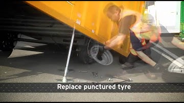 How to change a wheel