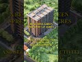 Introducing Synergy by Trendsquare, Latest exclusive 3BHK luxury apartment | Off Sarjapura Bangalore