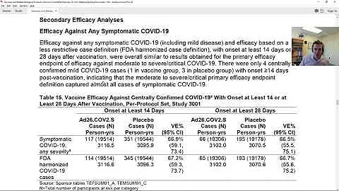 BREAKING: Review of the Johnson and Johnson Coronavirus Vaccine Data