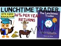 MARCUS DE MARIA | The Lunchtime Trader |  Trading Strategies for 3% Per Month!