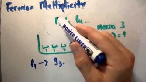 Quantum Statistics 14 : Fermi Dirac Multiplicity Function