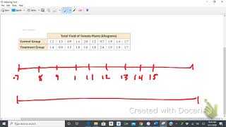 11.6 Making Inferences from Experiments