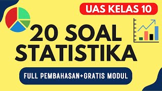 20 Soal Statistika Kelas 10 & Pembahasan | UAS Matematika Semester 2: Data Tunggal & Kelompok