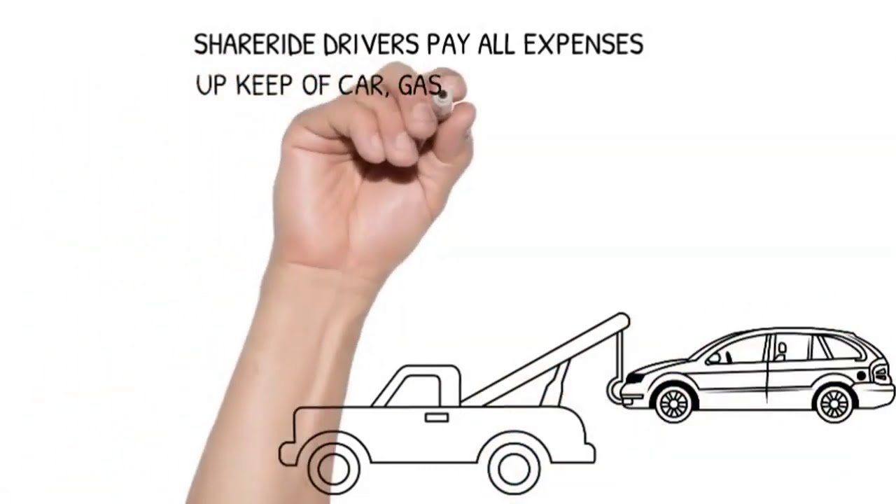 shareride vs taxicabs