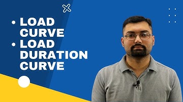 Load curve and Load duration curve