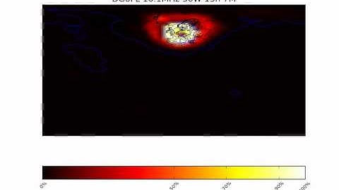 HF Propagation Simulation: Variation of Time at 10.1 MHz - Circuit Reliability