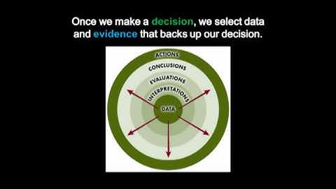 Quantum Leap #5: Accelerate the Pace of Change