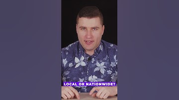 Ask These Questions Before Starting Your SEO!