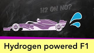 Is Hydrogen power a potential power for F1? – Combustion? Fuel Cells?