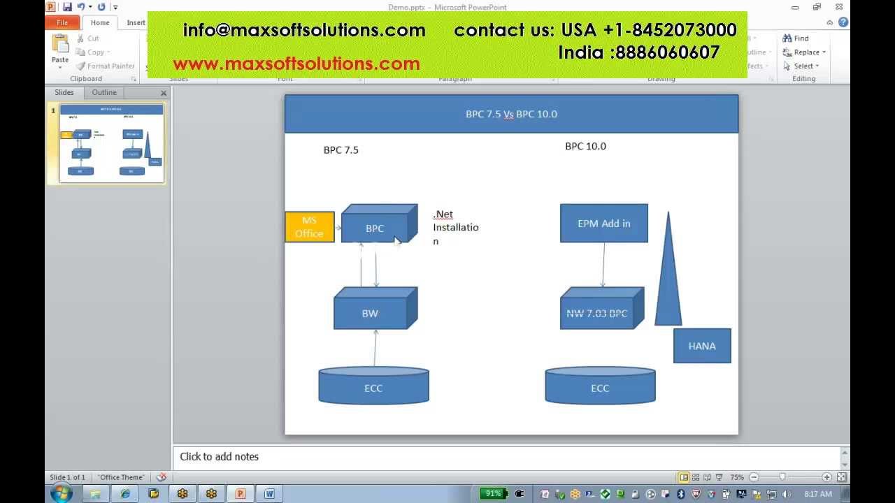 SAP BPC 10 1 Online Training Courses SAP BPC Overview BPC Video Demo SAP BPC 10 1 Online Training Courses SAP BPC Overview BPC Video Demo