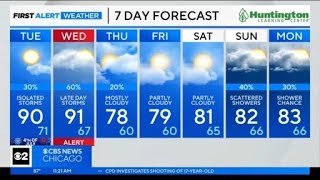 Chicago First Alert Weather: Great day to be outside