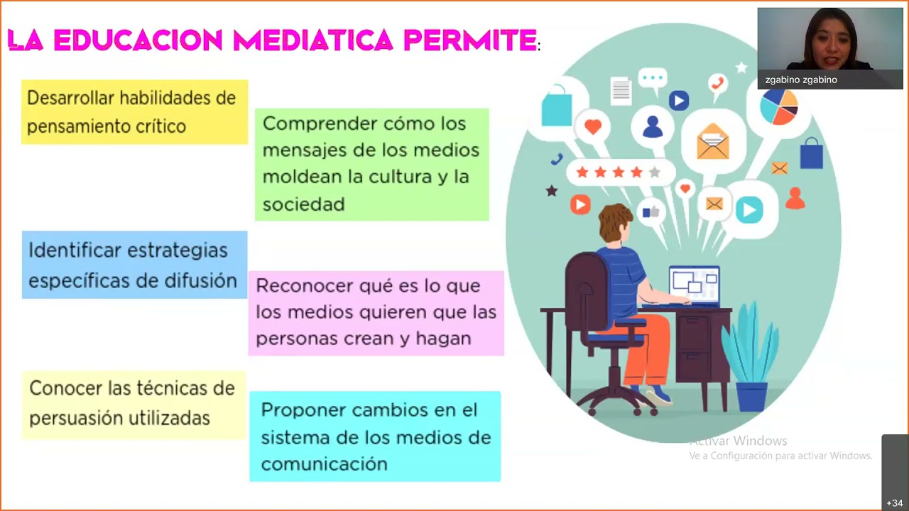 EDUCACION MEDIATICA - YouTube