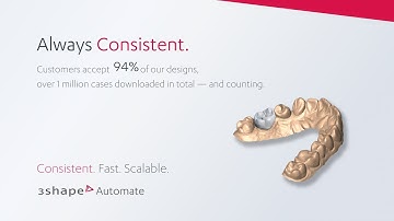 What is 3Shape Automate?