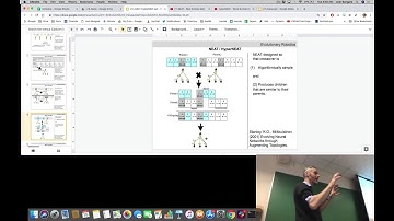 Evolutionary robotics lecture 15: NEAT / HyperNEAT. (Mar 19, 2019)