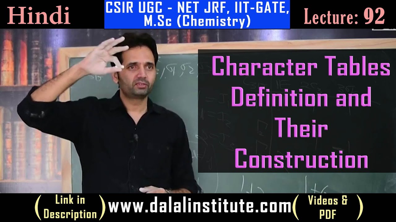 Character Tables: Definition and Their Construction - YouTube