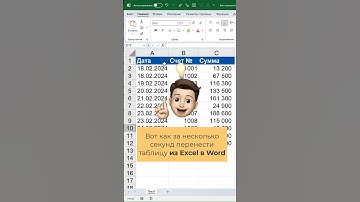 Как перенести таблицу из Excel в Word