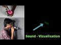 Sound - Visualisation | ThinkTac