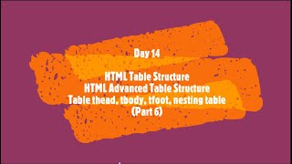 HTML Tutorial | Marathi | Day 14 HTML Table Structure #part 6