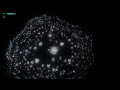 The Architecture of a Financial Core | Mapping Apache Fineract in 3D