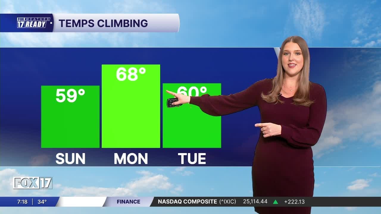 Saturday A.M. Forecast: Cold morning, sunny and slightly warmer ...
