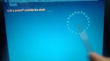 Electric field - spherical shell simplified