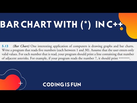 Bar chart in c++ | How to Program 9th Edition by Deitel 5.13