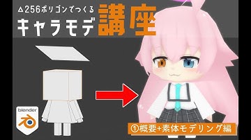 【blender】256ポリゴンでつくるキャラクターモデリング　その1