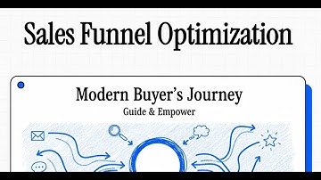 Sales Funnel Optimization: The Proven Strategy to 3X Conversions Without Increasing Ad Spend
