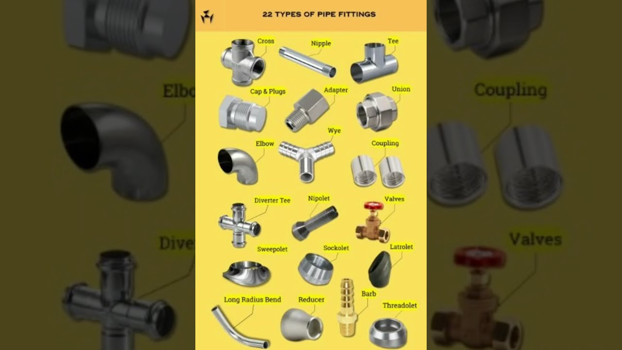 Types Of Pipe Fittings Plumbing Construction CivilEngineering Shorts