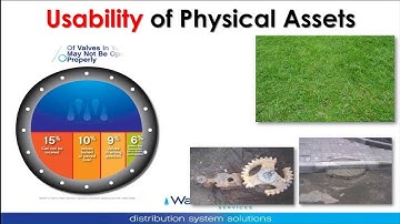 Water Distribution Asset Inventory A Comprehensive Asset Management Approach for Valves & Hydrants