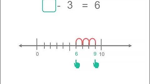 Finding the missing number in number sentences | Addition and Subtraction | Year 4