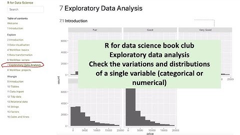 EDA exploratory data analysis part 1 distributions of one variable | R for data science book club