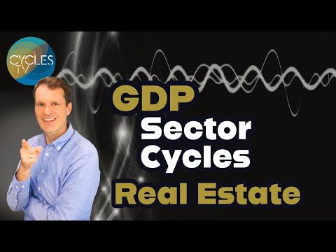 GDP Sector Cycles - Real Estate | Market Cycles Report Dec. 01, 2025 Episode cover
