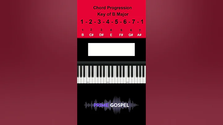 Chord Progression: Scale Progression in the Key of B Major