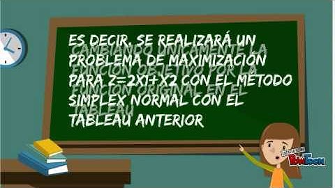 MÉTODO SIMPLEX (DOS FASES) -IO1-2015-2